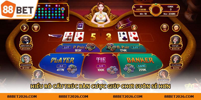 Hiểu rõ cấu trúc bàn cược giúp chơi suôn sẻ hơn