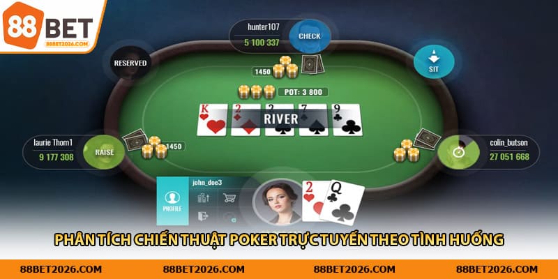 Phân tích chiến thuật Poker trực tuyến theo tình huống